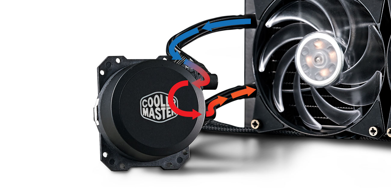 Cooler Master MLW-D24M-A20PC-R1