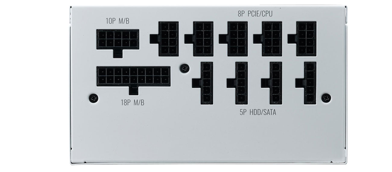 W pełni modularne okablowanie