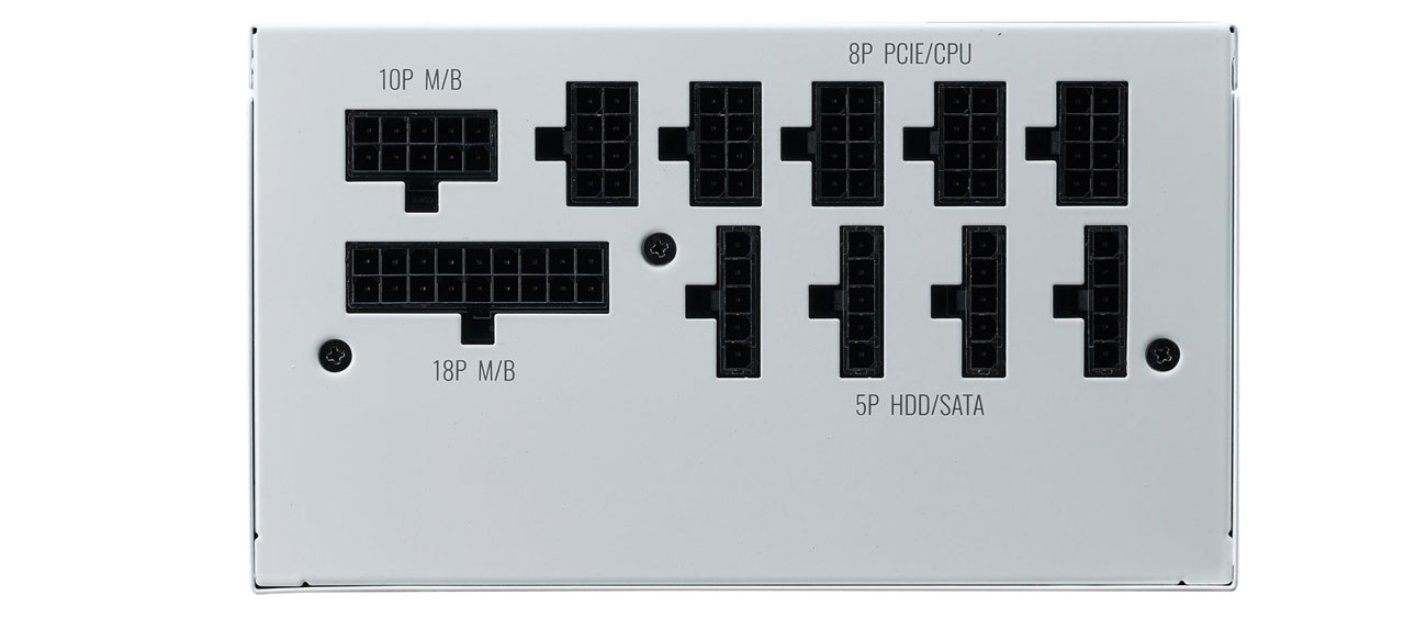 W pełni modularne okablowanie
