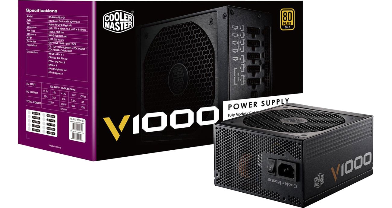 Zasilacz do komputera 1000W Cooler Master V1000 BOX
