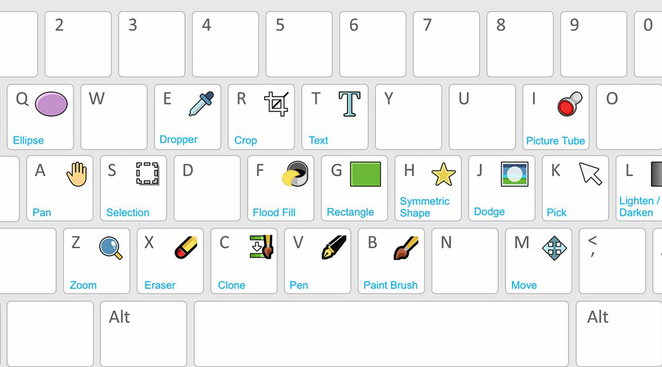 Corel Paint Shop Pro 2018 Łatwy początek i szybka nauka