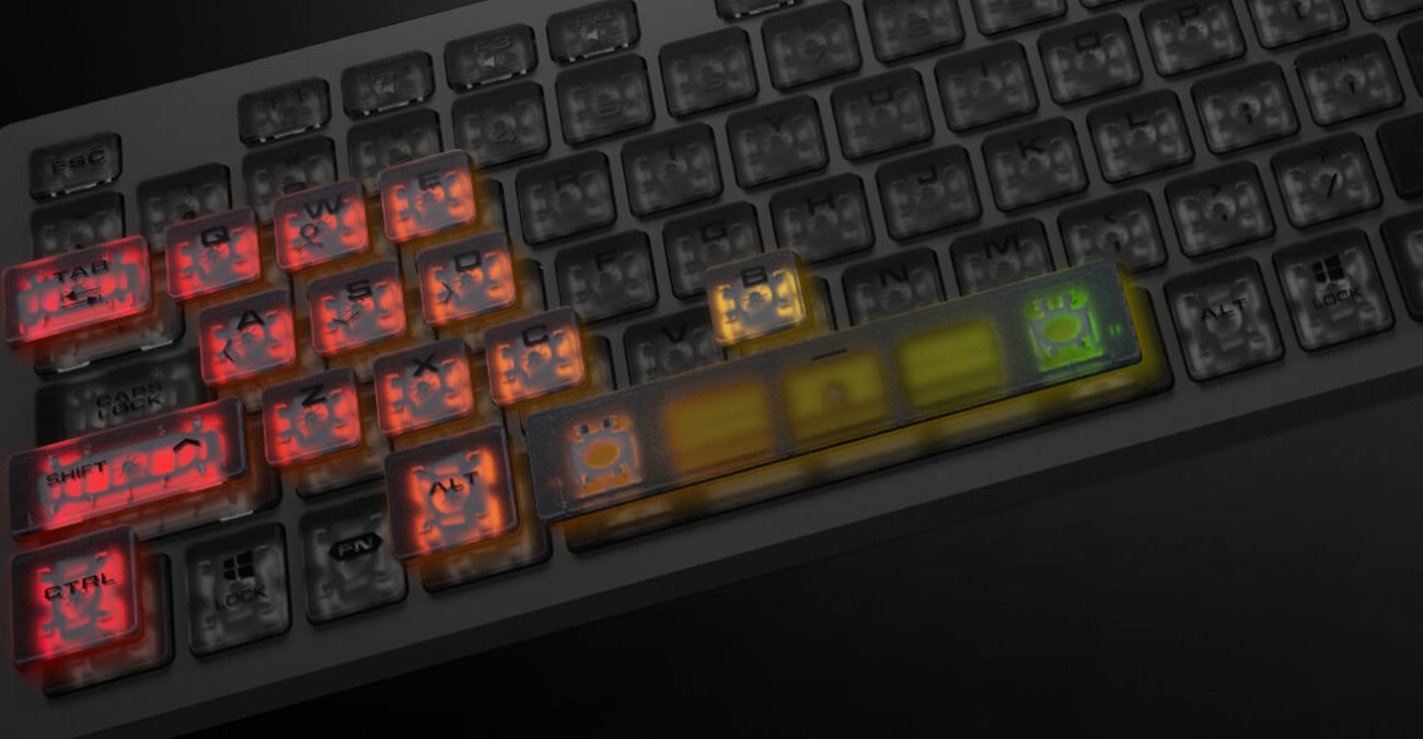 Cougar Vantar AX technologię Anti-ghosting