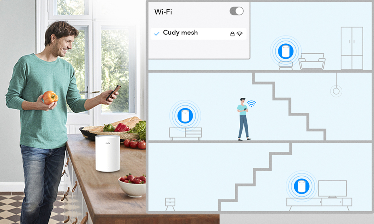 Router Cudy M1800 Wi-Fi w całym domu