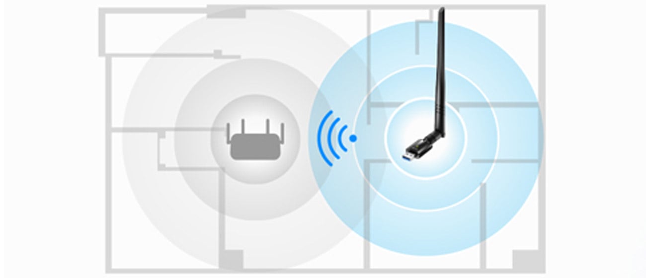 Cudy WU1400 Komfortable Antenne