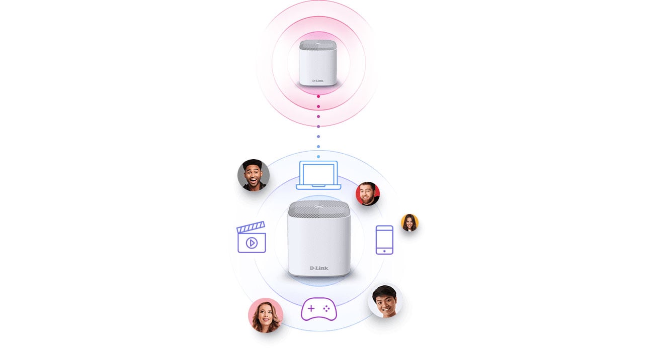 D-Link COVR-X1863 sieć mesh