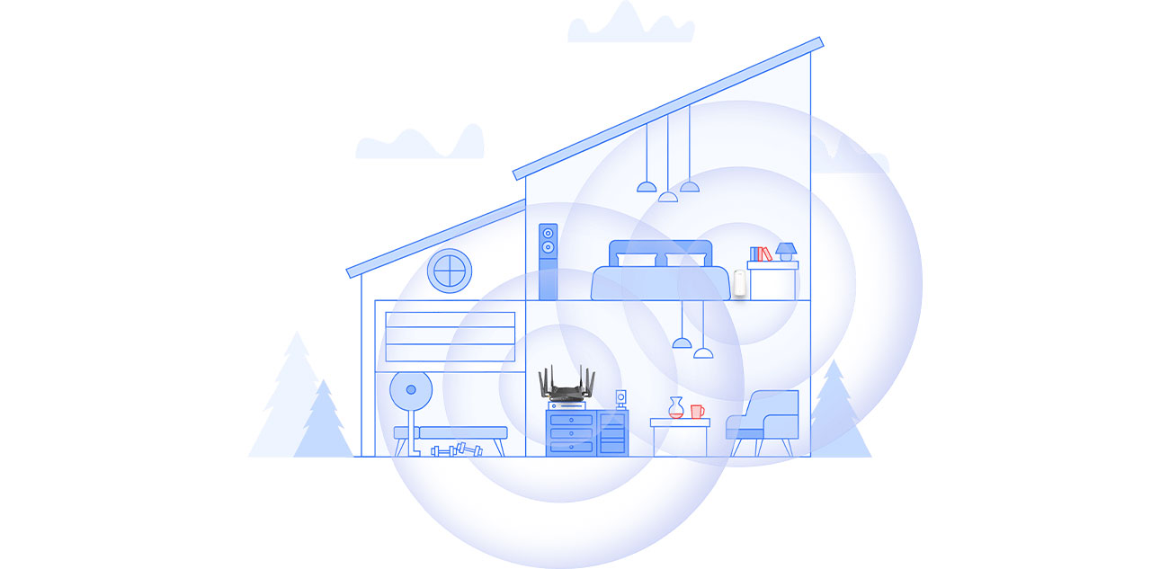 D-Link DAP-X1860 Sieć Wi‑Fi Mesh