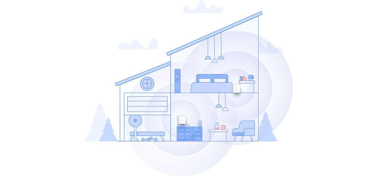 D-Link COVR-1103 - System Mesh Wifi