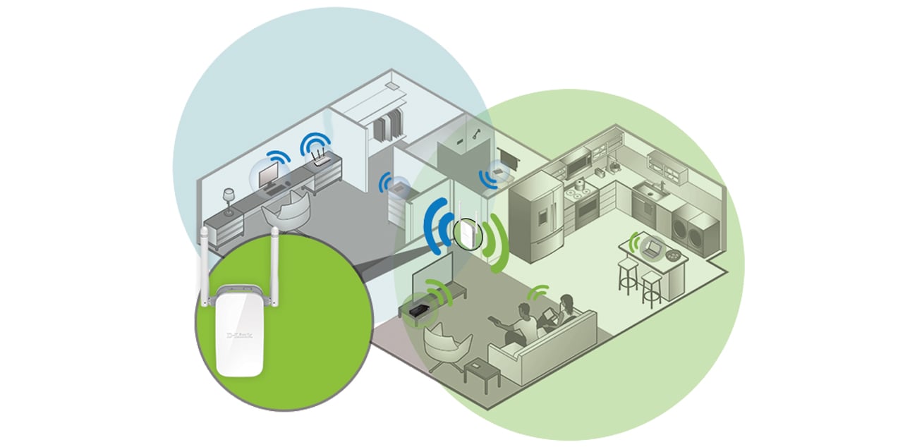 Access Point D-Link DAP-1325 Rozszerzenie zasięgu sieci
