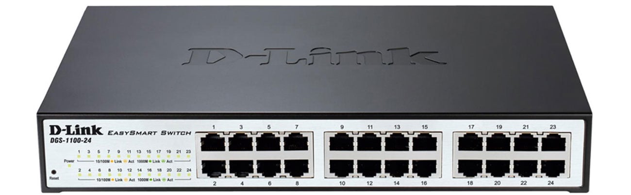 DGS-1100 bezpieczenstwo poufnosc