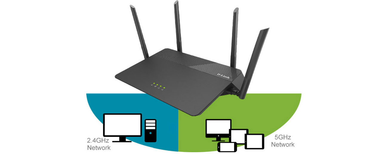 D-Link DIR-878 EXO DualBand 2.4/5 GHz