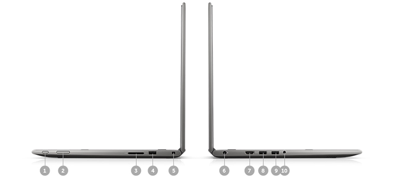 Dell Inspiron 5568 porty i gniazda