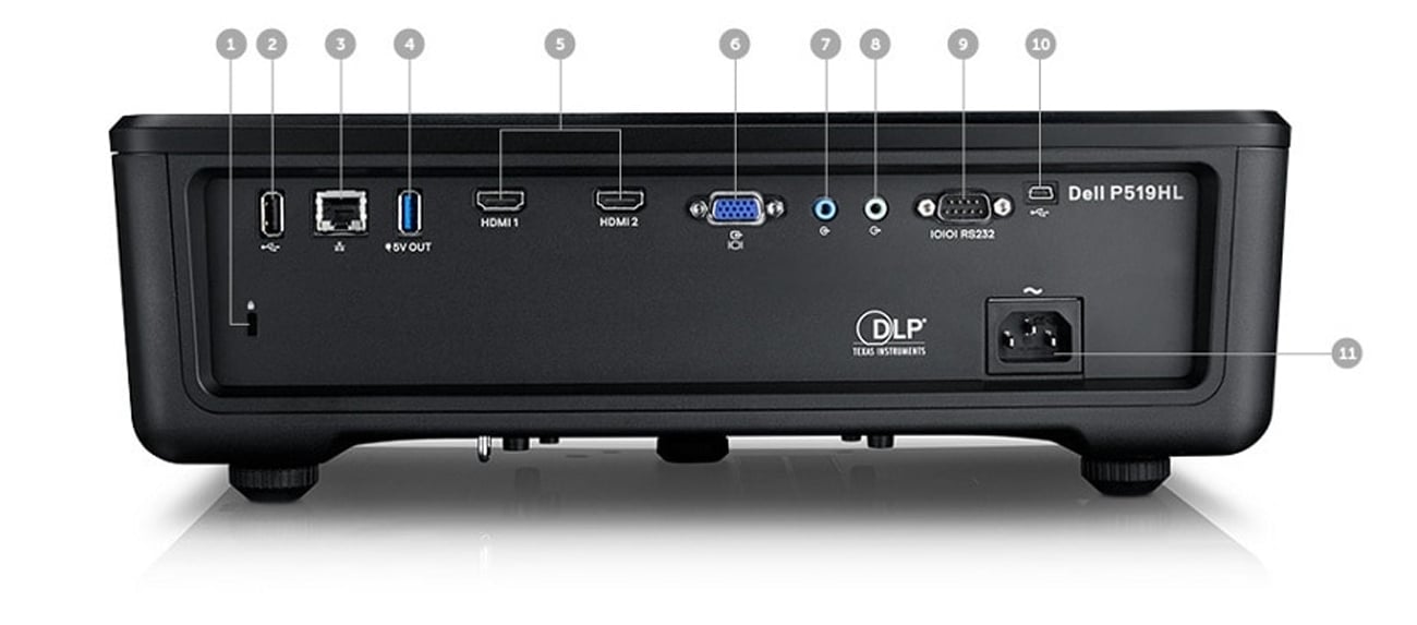 Projektor Dell Advanced P519HL