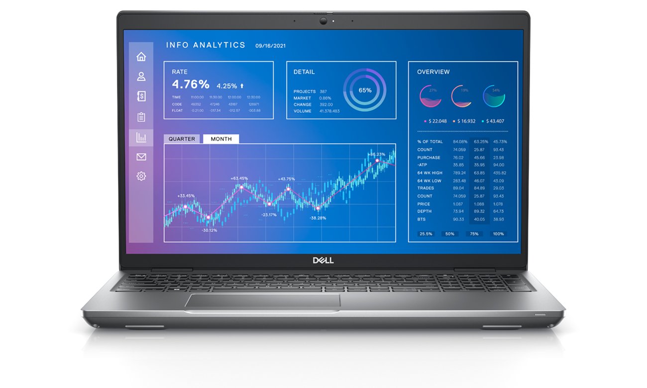 Laptop do projektowania graficznego Dell Precision 3571