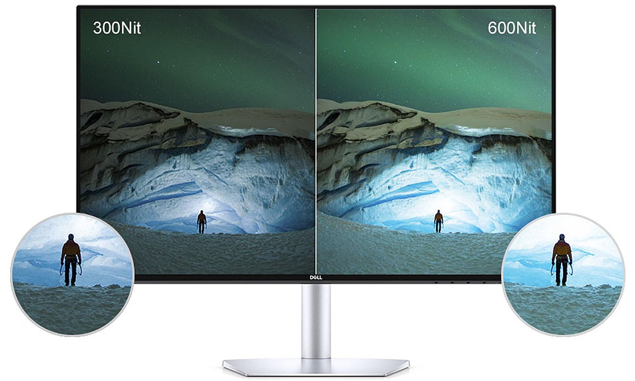 Dell S2419HM Im jaśniej, tym lepiej - jasność 600 nitów