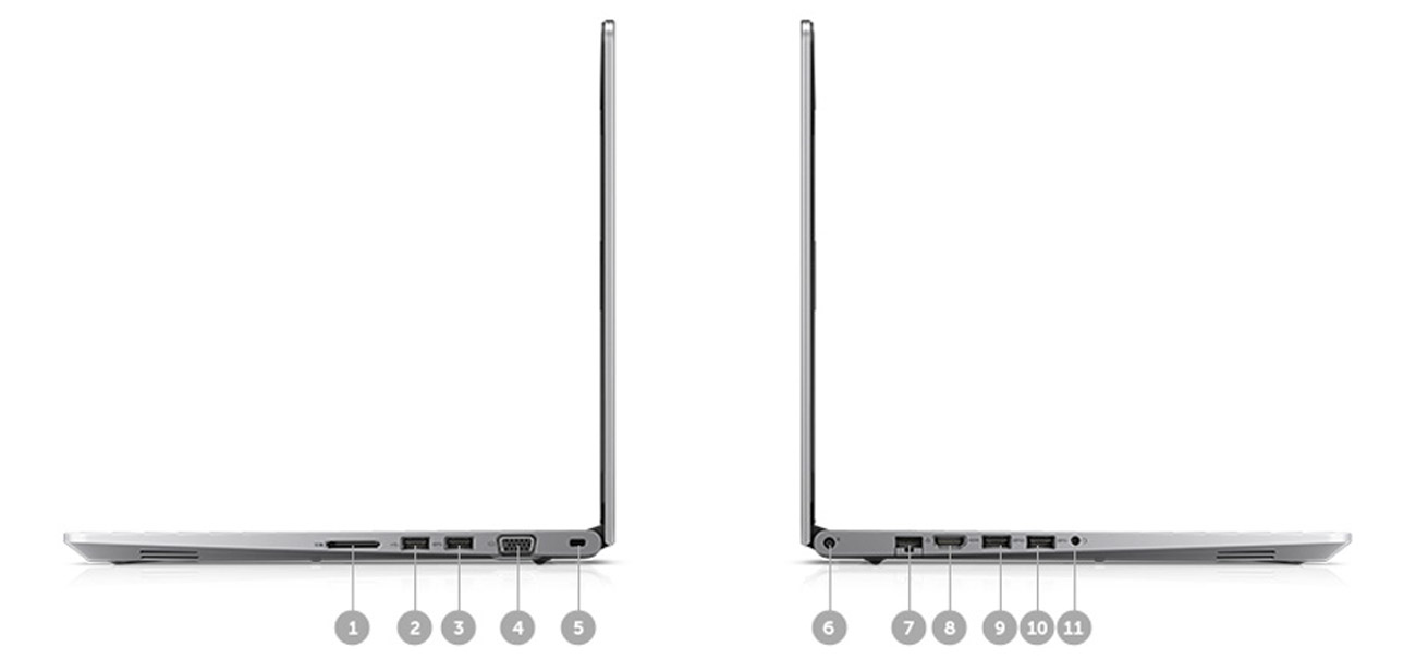 Dell Vostro 5568 porty