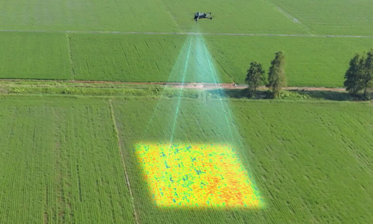 Dron DJI Mavic 3 Multispectral - Funkcje przydatne w rolnictwie