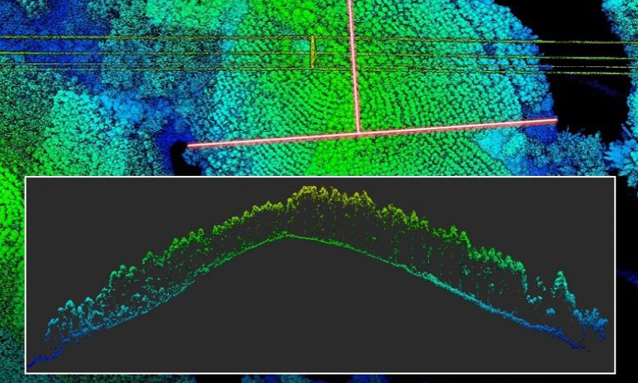 Kamera do drona DJI Zenmuse L2 - Zaawansowane rozwiązanie LiDAR i system IMU