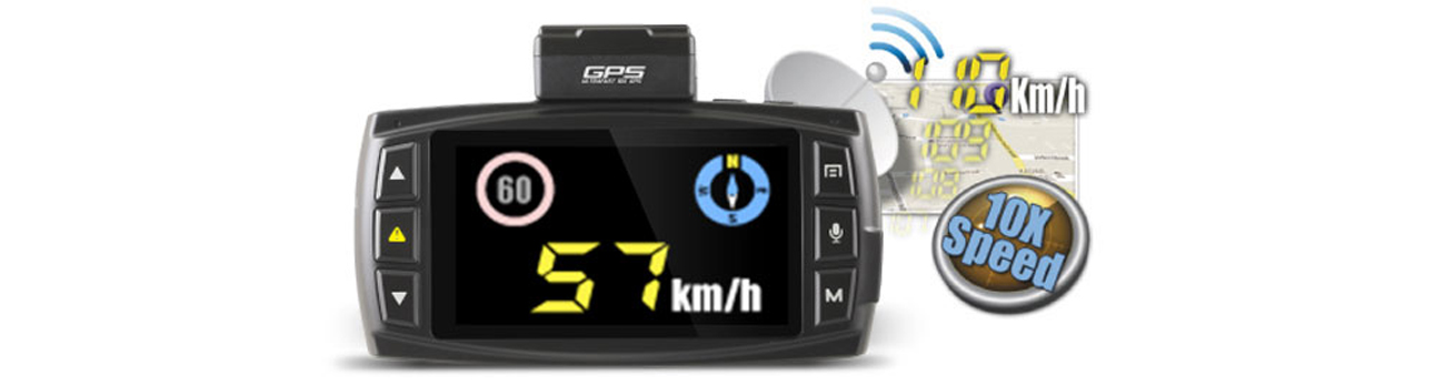 Odbiornik GPS