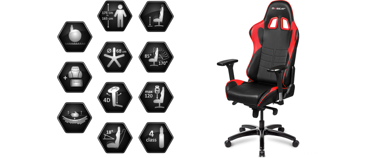 Fotel gamingowy DXseat V75/XR
