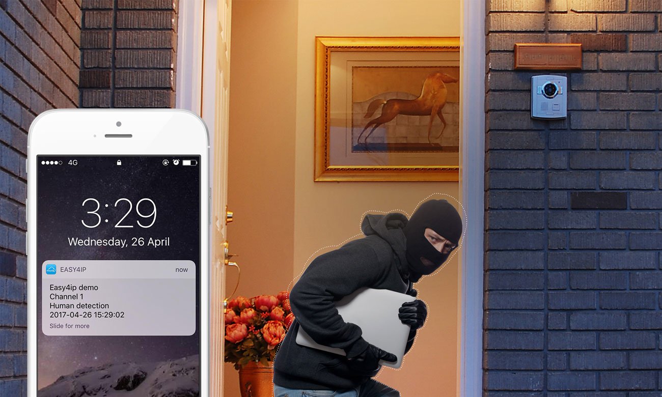 Kamera IP Dahua C26 Detekcja ruchu i osób