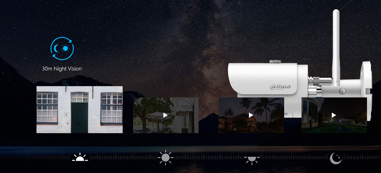 Dahua IPC-HFW1120SP-W-0280B Tryb nocny IR