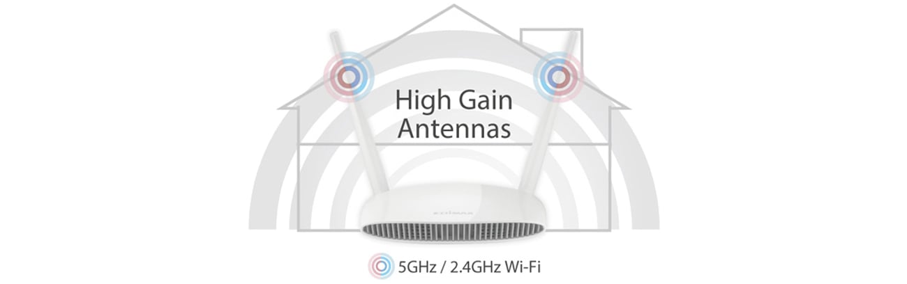 Router Edimax BR-6478AC V2 - 2 anteny