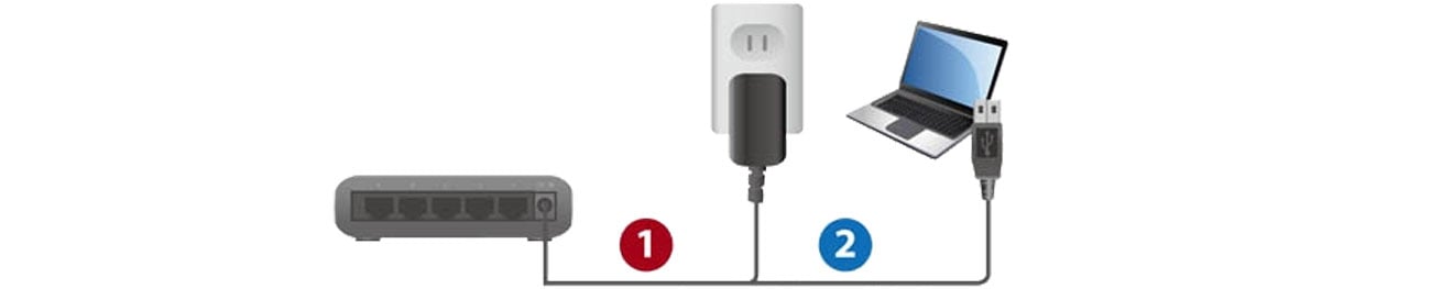 Switch Edimax 5p ES-5500G V3 Zasilanie USB