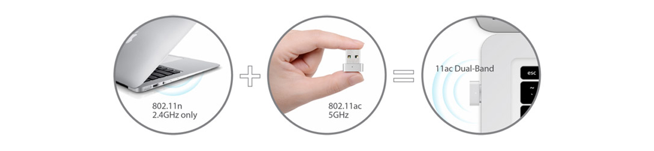 Karta sieciowa USB Edimax EW-7711MAC