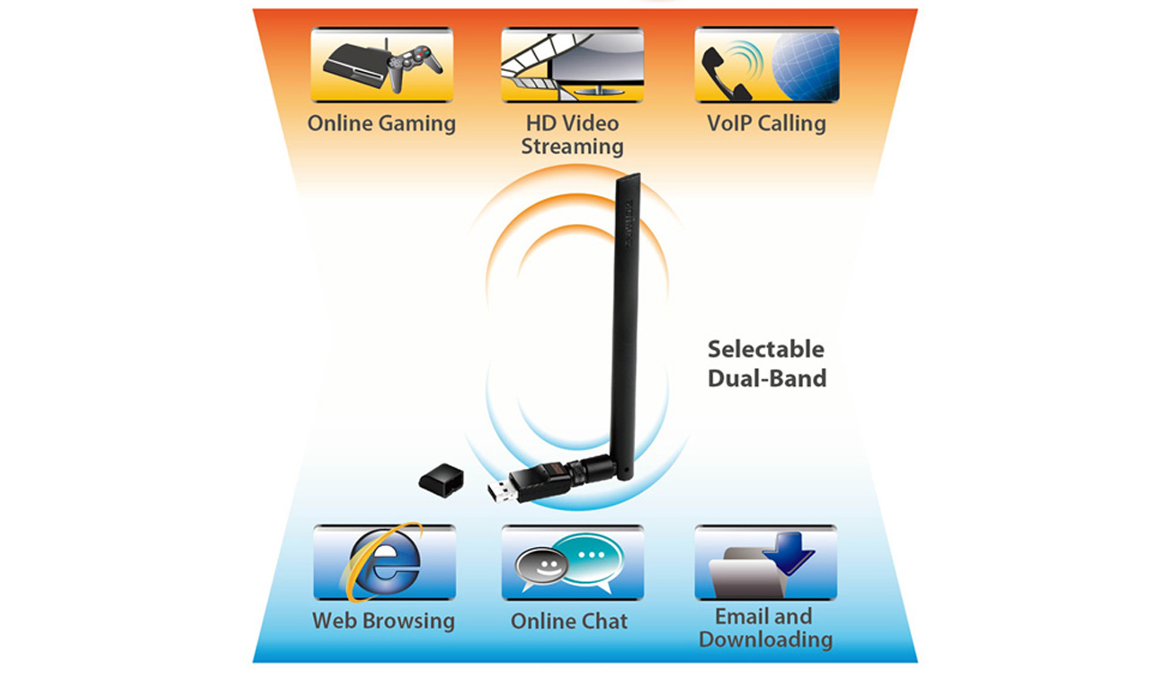 Karta sieciowa USB Edimax EW-7811USC 802.11a/b/g/n/ac 450Mb/s DualBand