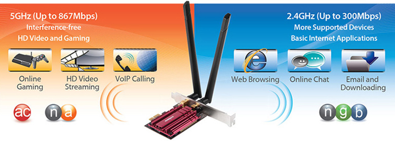 Edimax EW-7822PIC dwupasmowa łączność