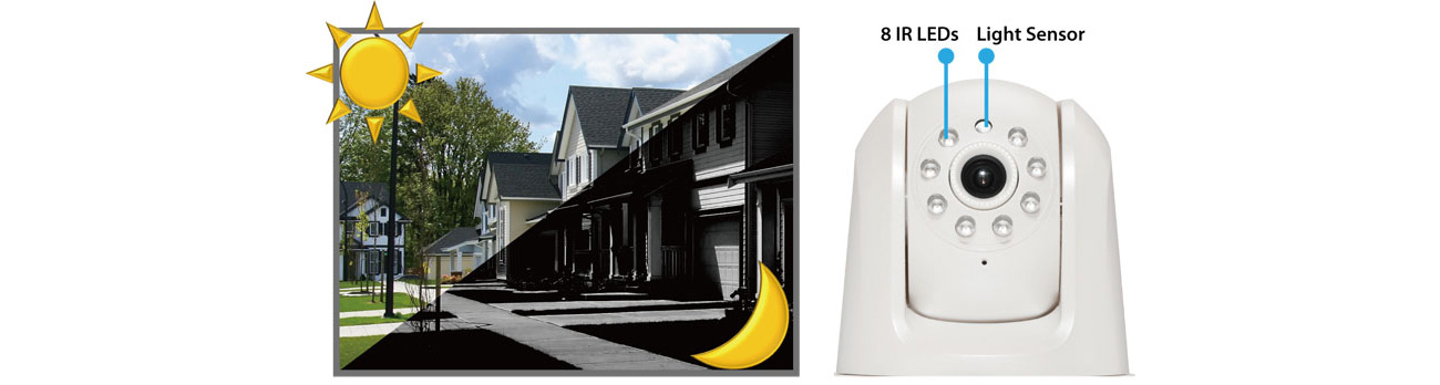 Kamera IP Edimax IC-7001W VGA LED IR dzień/noc