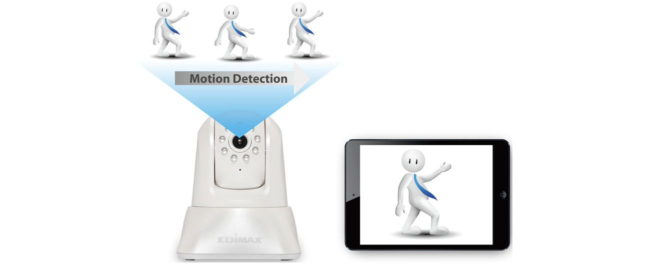 Kamera IP Edimax IC-7001W detekcja ruchu
