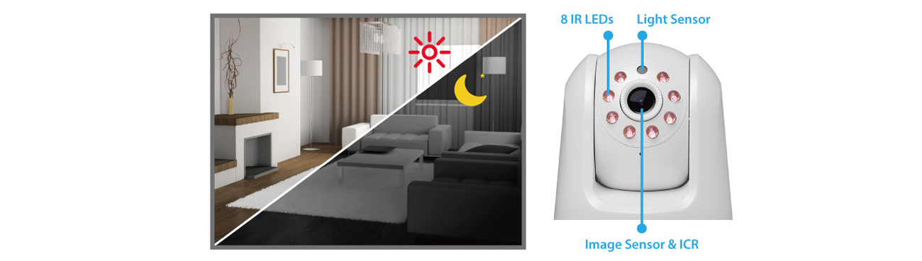 Kamera IP Edimax IC-7112W WiFi HD 720p - tryb nocny