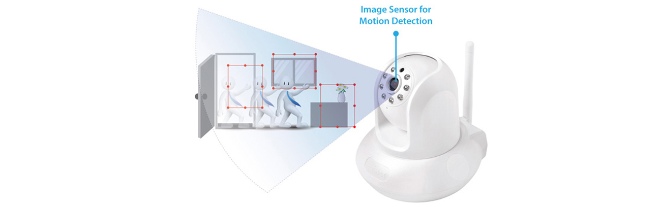 Kamera IP Edimax IC-7112W WiFi HD 720p - detekcja ruchu