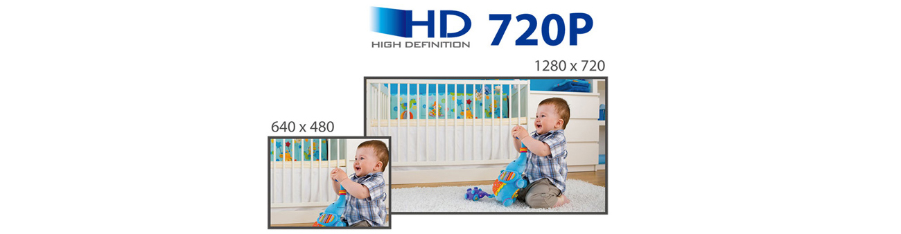 Kamera IP Edimax IC-7112W WiFi HD 720p - rozdzielczość HD