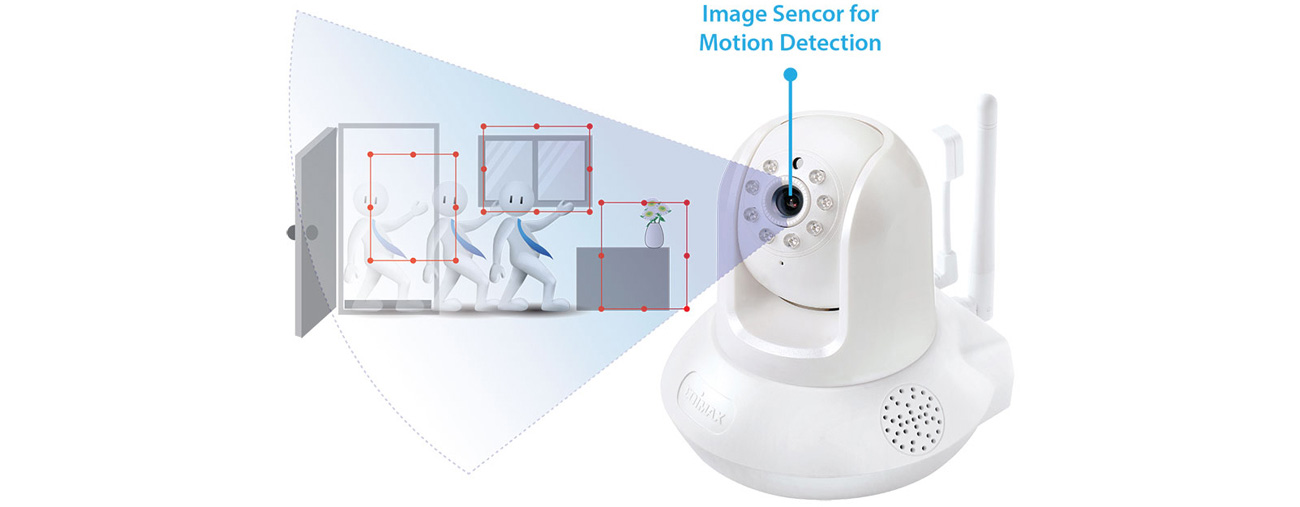 Kamera IP Edimax IC-7113W detekcja ruchu