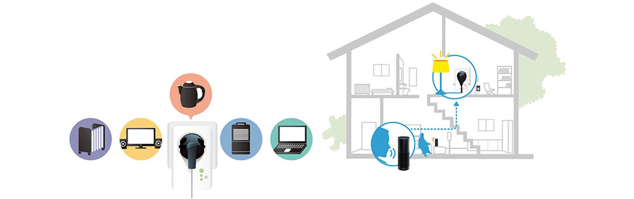 Edimax SP-1101W V2 Aplikacja EdiSmart, Amazon Alexa