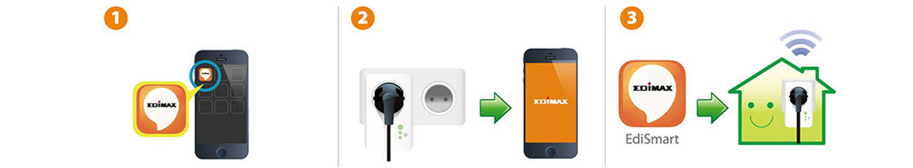 Edimax SP-1101W V2 Łatwa konfiguracja i wygoda