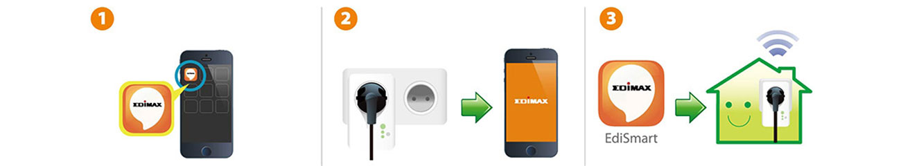 Smart Plug Edimax SP-2101W V2 Wi-Fi, Amazon Alexa
