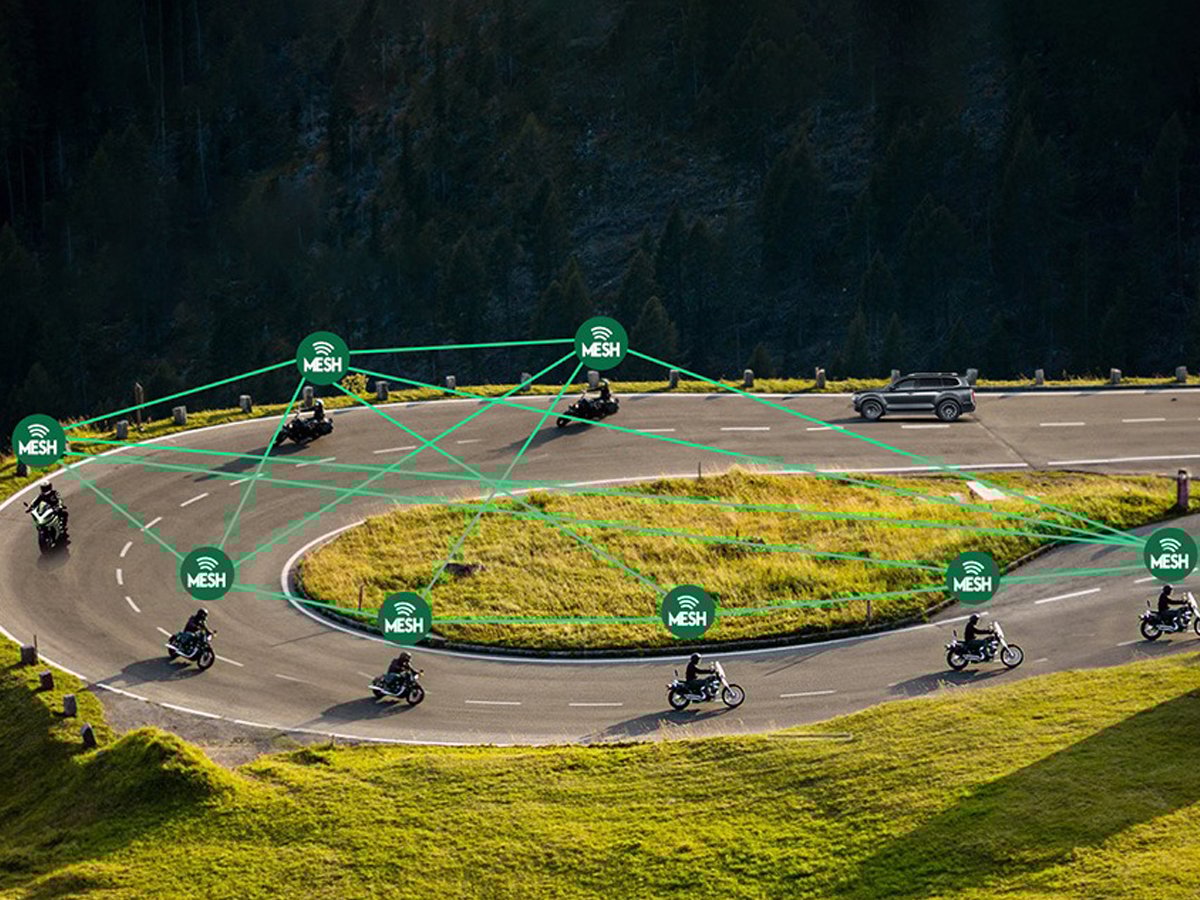Interkom motocyklowy EJEAS MS8-SE - Technologia Mesh 3.0