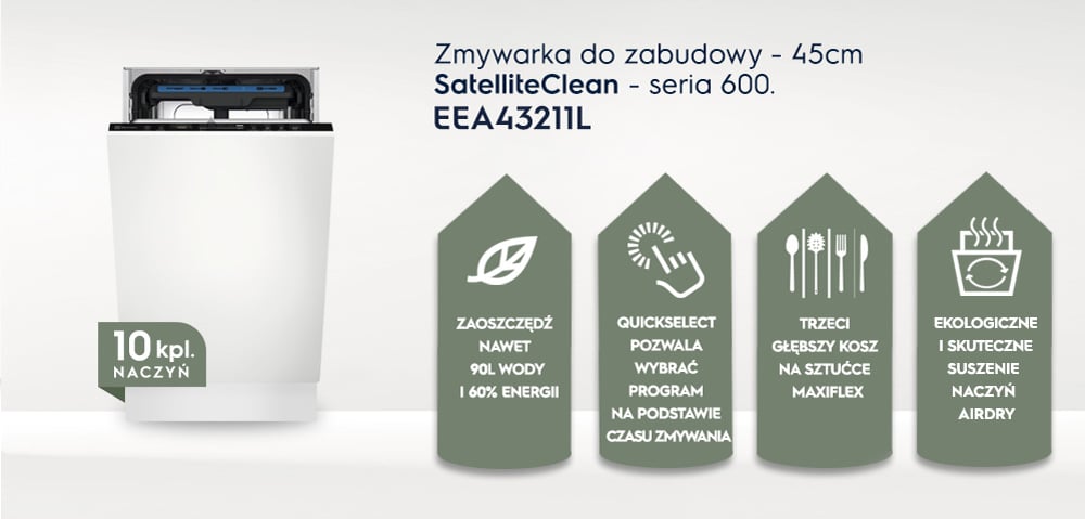 Electrolux