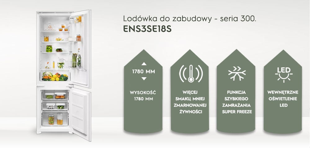 Electrolux