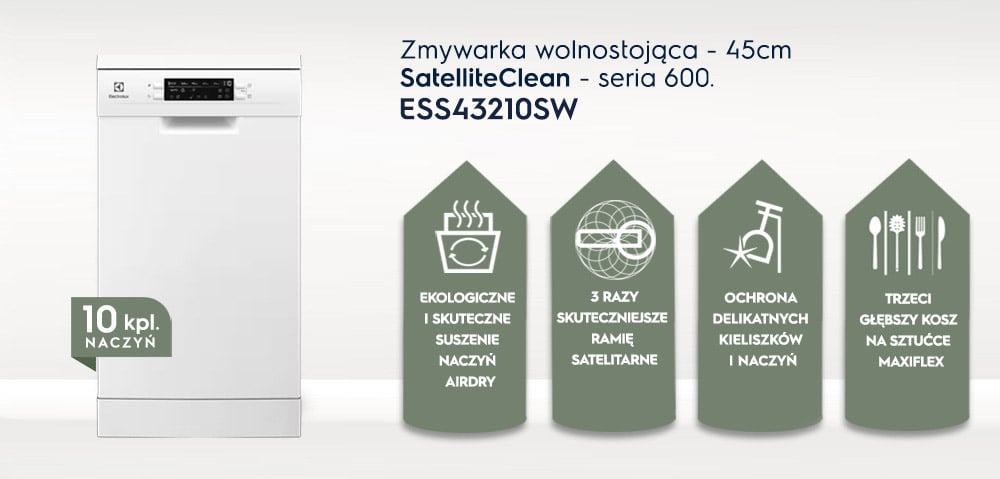 Electrolux