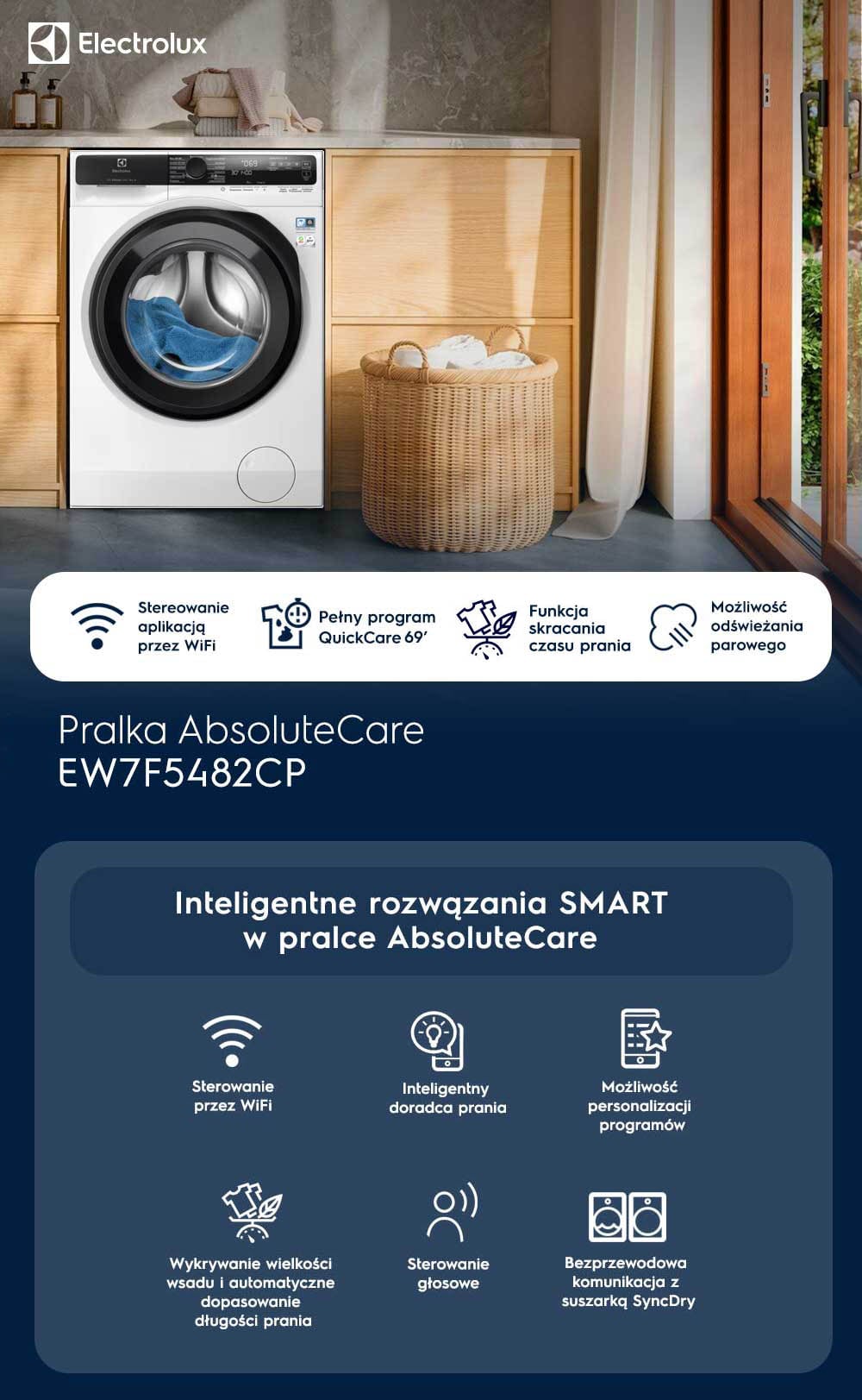 Electrolux