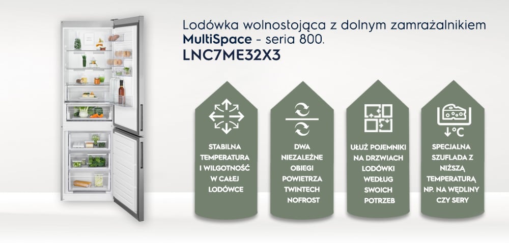 Electrolux