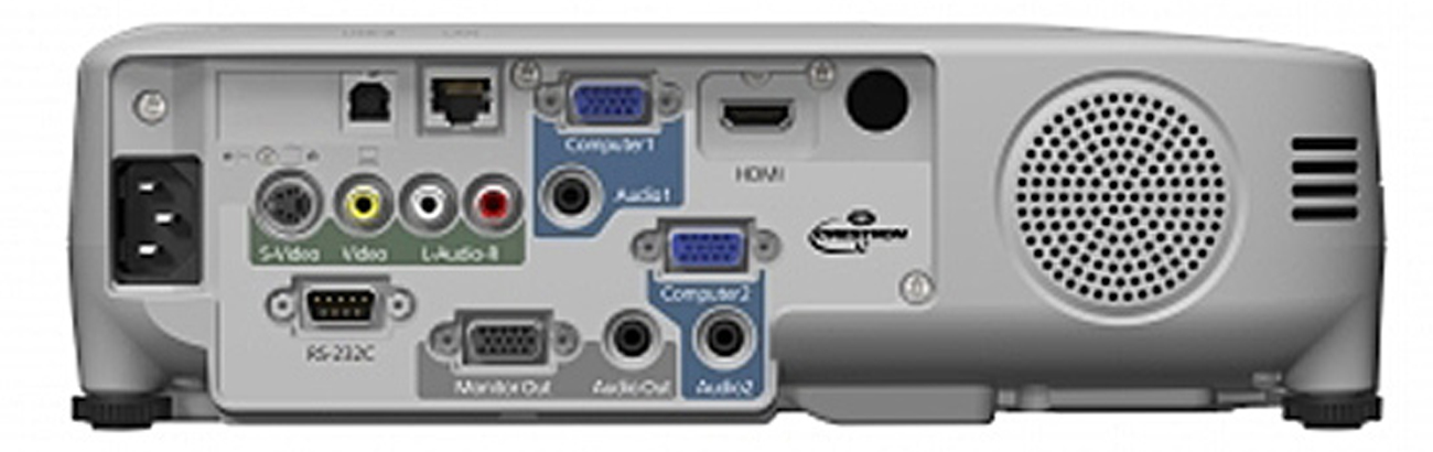 Ręczne suwaki korekcji obrazu