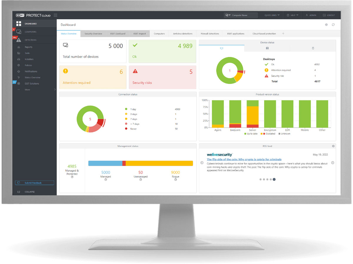 Eset PROTECT Elite antywirus