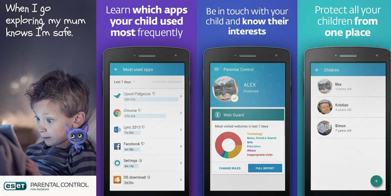 Eset Smart Security 1st.