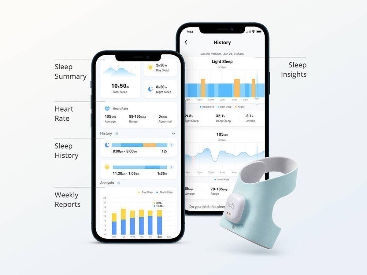 Zestaw Eufy Smart Sock S340 - Natychmiastowe powiadomienia o płaczu dziecka