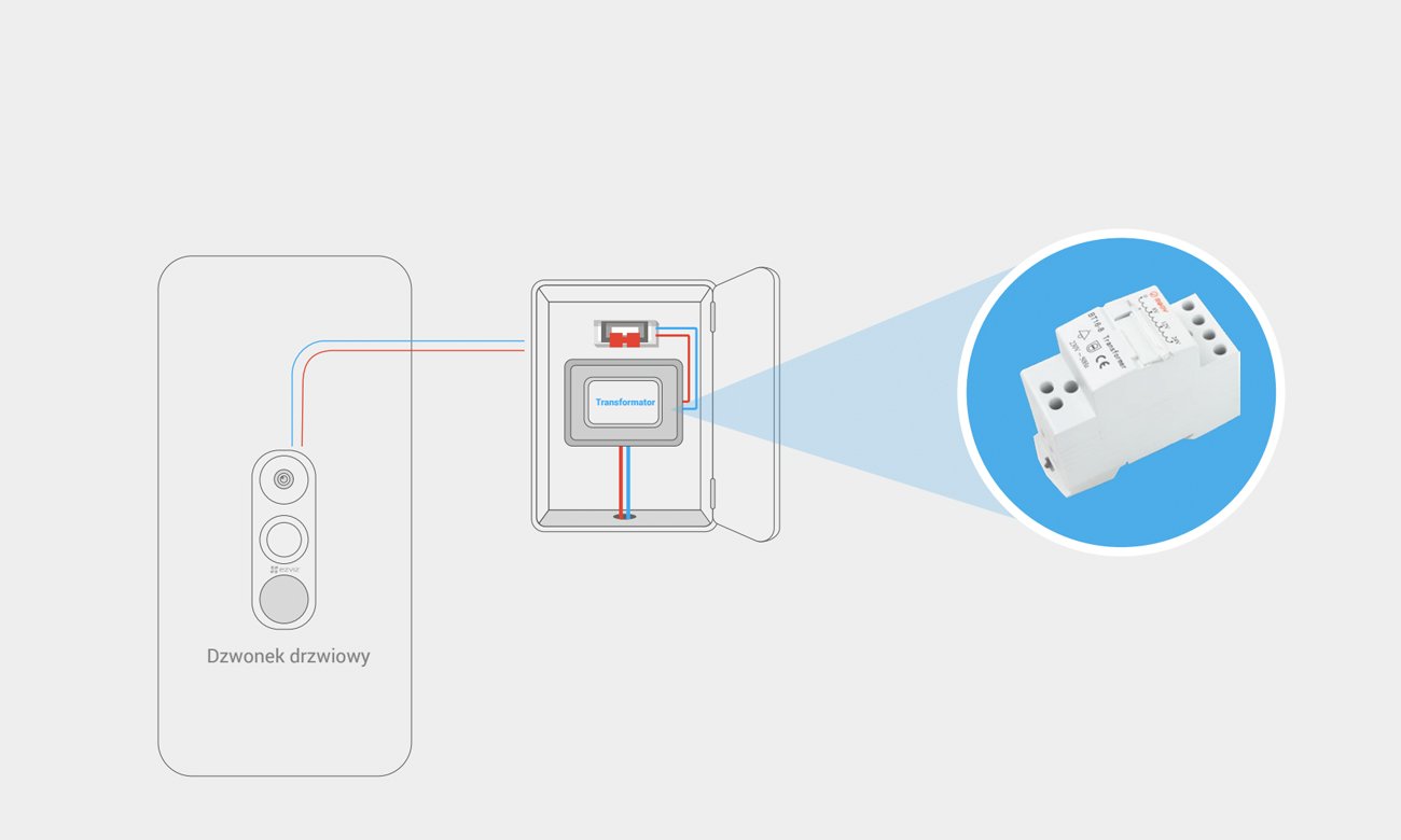 EZVIZ transformator niskonapięciowy